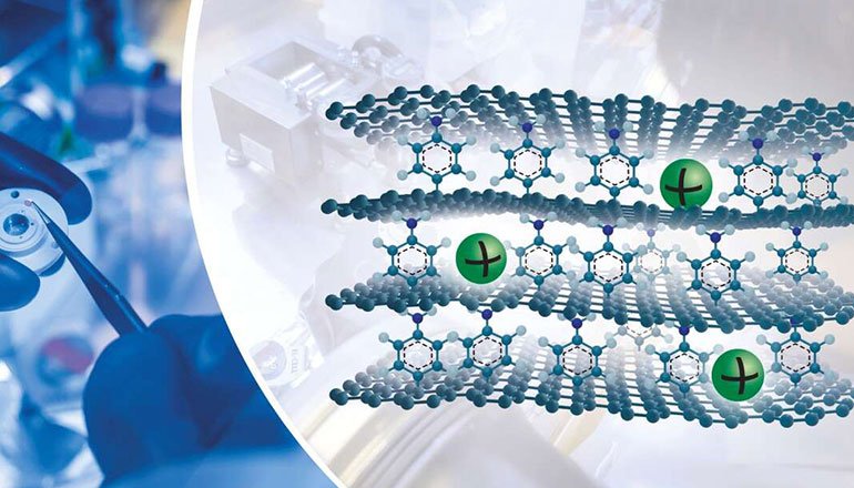 Pil Dünyasında Yeni Grafen Devrimi: Sodyum Pillerin Önü Açıldı